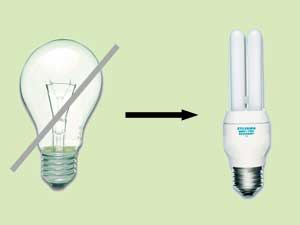 thiet-bi-tiet-kiem-dien-den-led